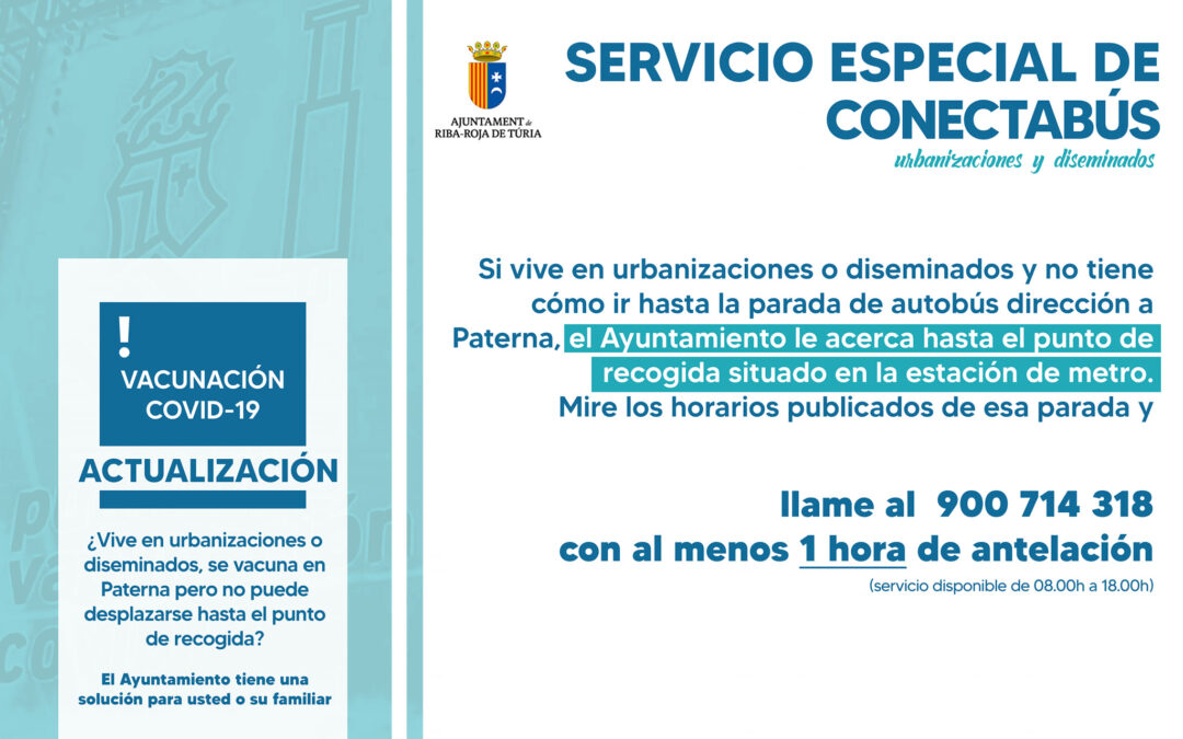 PLAN DE VACUNACIÓN COVID-19