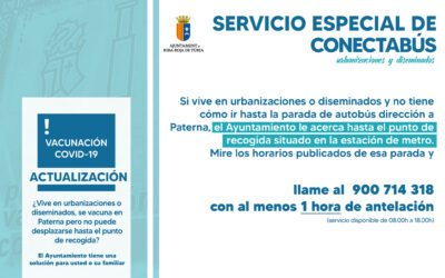 PLAN DE VACUNACIÓN COVID-19