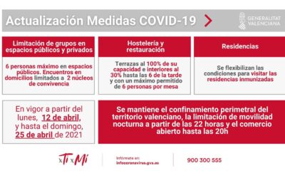 NUEVAS MEDIDAS COVID-19 DESDE EL 12 AL 15 DE ABRIL