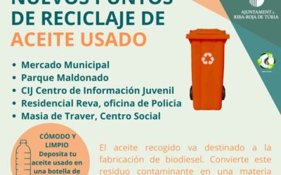 PUNTOS DE RECOGIDA DE ACEITES USADOS