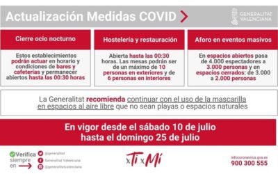NUEVAS MEDIDAS COVID-19