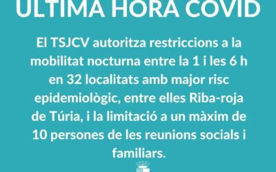NUEVAS MEDIDAS COVID-19