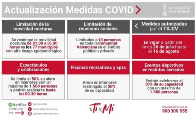 NUEVAS MEDIDAS COVID-19