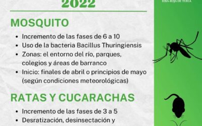 CONTROL DE PLAGAS