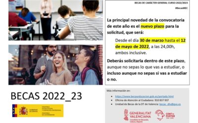 BECAS ESTUDIOS 2022-23