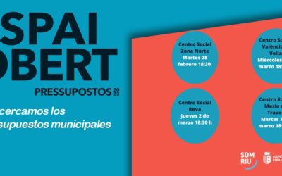 PRESUPUESTOS MUNICIPALES